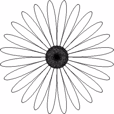 Dahlia Sunflower