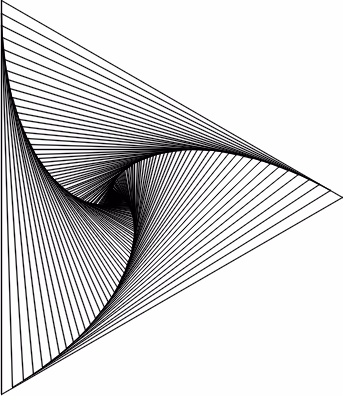 Whirl Triangle Curve
